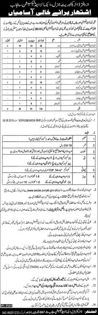 Excise and Taxation Jobs 2024 Advertisement