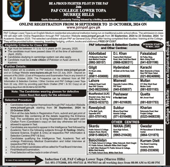 Join PAF as a Fighter Pilot