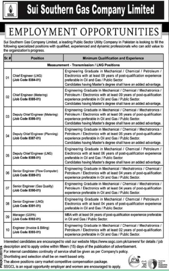 SSGC Jobs 2024 Advertisement